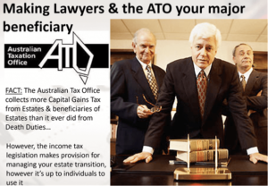 ATO collecting Tax