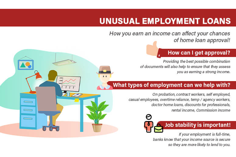 loans-for-unusual-employment