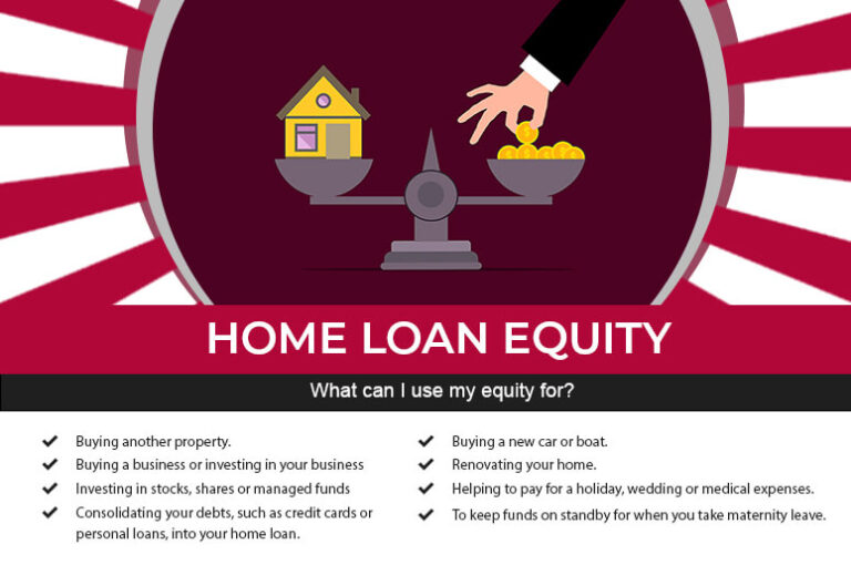 Home Equity Loans - iChoice Mortgage Broker