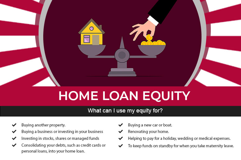 home equity loans in australia